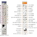 포토샵, 일러스트, 드림위버, 플래시 핵심 단축키 이미지