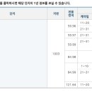 대은물산 네이버블로그