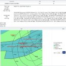 홍천부동산공인중개사사무소 이미지