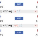 정관장충북청주