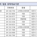 당진시 원당로 이미지
