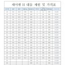 대림낚시프라자 이미지