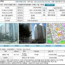 [2012. 02. 02] 구리시 인창동 666-1, 인창주공 4단지 414동 1701호 이미지