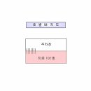 ㈜에이스빌 이미지