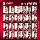 월클 선수 꾸준히 나오고 월드컵 우승 후보인 나라여야 축구가 재밌다 vs 지금 한국 수준 이라서 더 재밌다 이미지