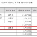 일진유통 이미지