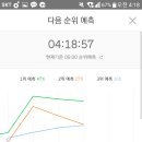 그래 거기 Daum카페