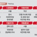 엔트리의원 이미지