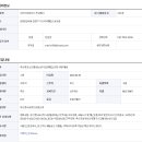 부산청 도로교통정보센터 운영팀(3교대) 직원 채용 이미지