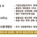 인성행정사사무소 이미지