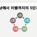 행잼터 이미지