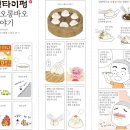 [맛집] 딘타이펑(鼎泰豐)-딤섬집 이미지