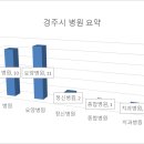 강동로5-35 이미지
