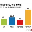 샐러드40 이미지