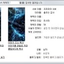 광고하는 사람들 이미지