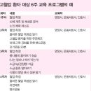 고혈압 이미지