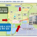 킹콩스크린 이미지