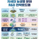상용축산 이미지