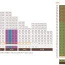 이편한세상대신경로당 이미지