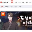 핑거프리 이미지