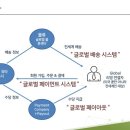 리영글로벌 이미지