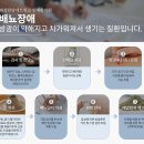 다시봄한의원 이미지