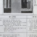 가나다스캔 이미지