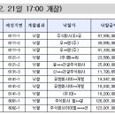 우성산업동물병원 이미지