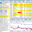 신원해운(주) 이미지
