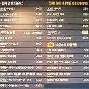 감성커피대구반야월 이미지