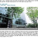 지난 10년 신자유주의 좌익 정부가 얼마나 기획부동산을 활용했는가 이미지