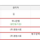 (주)경원사료 이미지