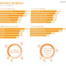 선호전기 이미지