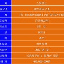 경기랜드공인중개사사무소 이미지