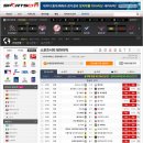 에스씨미디어(주) 이미지