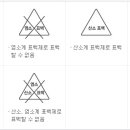 대한세탁나라 이미지