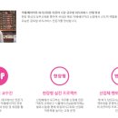 희망제과 | [연성대학교제과제빵] 내신 7등급도 합격 가능할까? (실제 합격 후기 &amp; 면접 꿀팁)
