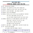 JDC 러브인 제주 다문화가정 고향방문 신청자 모집 안내 이미지