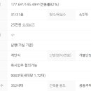 롯데캐슬카이저 이미지