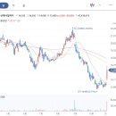 한빛 원자력 경상정비 이미지