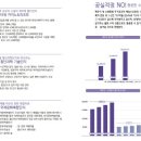 스테이연동 이미지