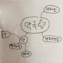 엄마약국 이미지