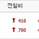 보광바이오텍 이미지