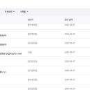 이슈커뮤니케이션