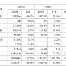 농업회사법인(주)팜스월드 이미지