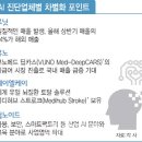 에스엠 헬스케어 네이버블로그