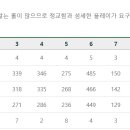 한원컨트리클럽 이미지