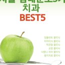 윌치과병원 이미지