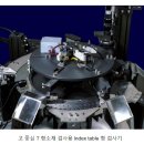 비젼하이텍 네이버블로그