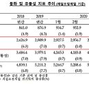 광의-2 이미지